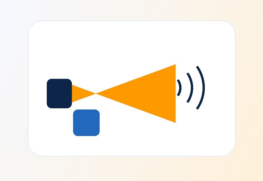 Marketplace Ads Support